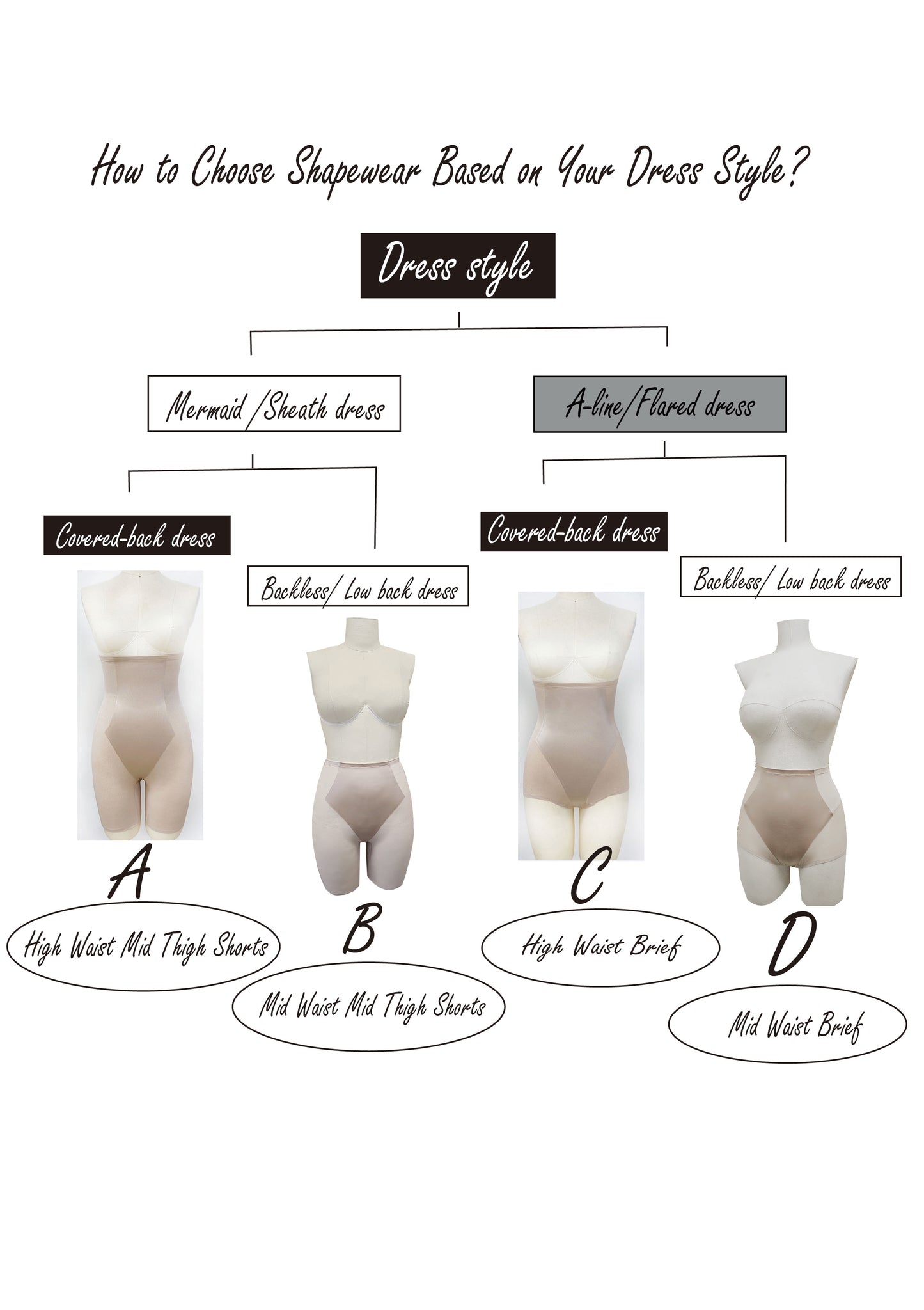 Body Sculpting Brief (in stock)